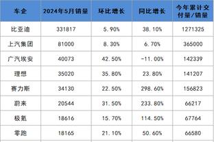 雷竞技网址入口谁知道截图0